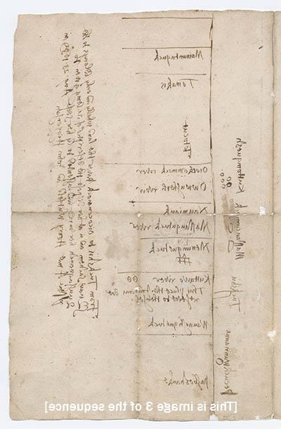 从Shaumpishuh (Squa Sachem)和Quassaquench到Rev .的契约. 亨利·惠特菲尔德等人，1639年8月23日- 1639年9月29日手稿